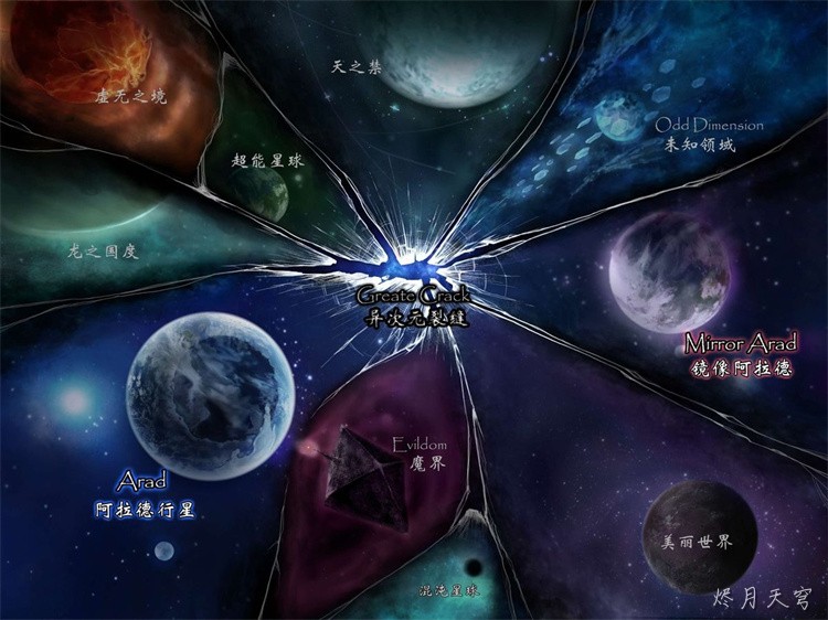 DNF回归玩家职业选择指南：从零开始如何快速跟上版本